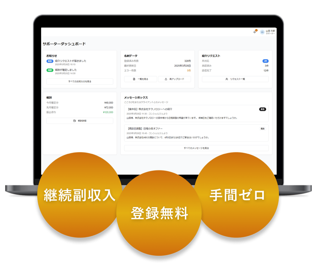 紹介者ダッシュボード画面